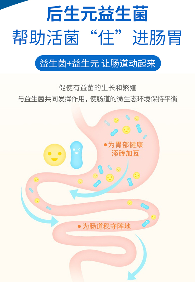 后生元益生菌详情_04.jpg