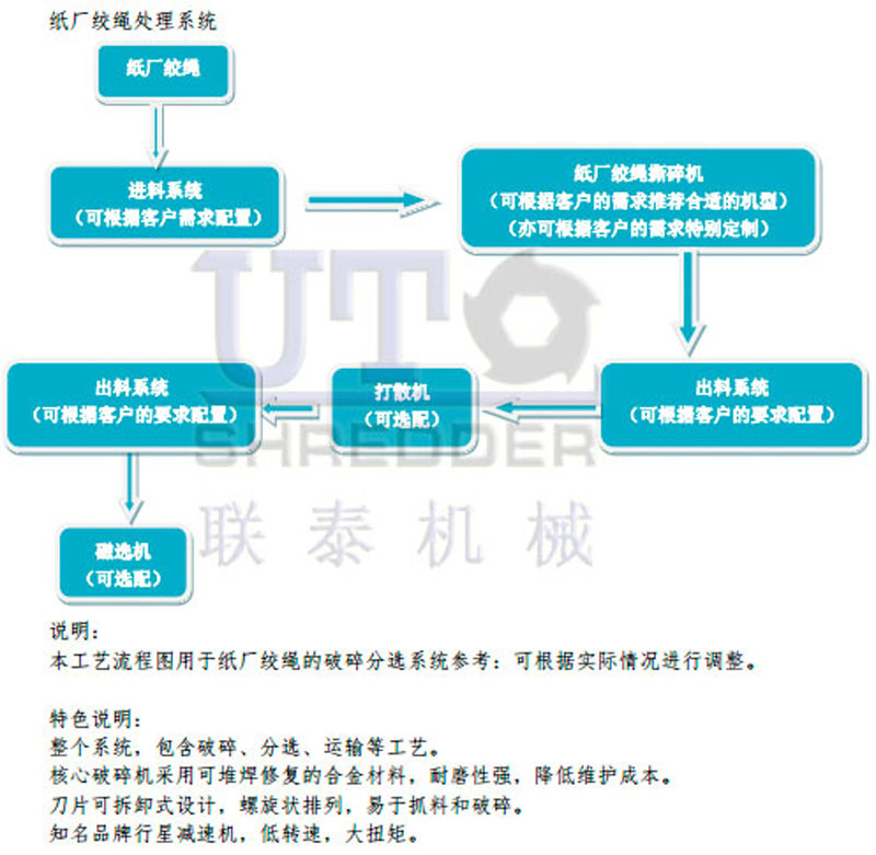 绞绳程序logo.jpg
