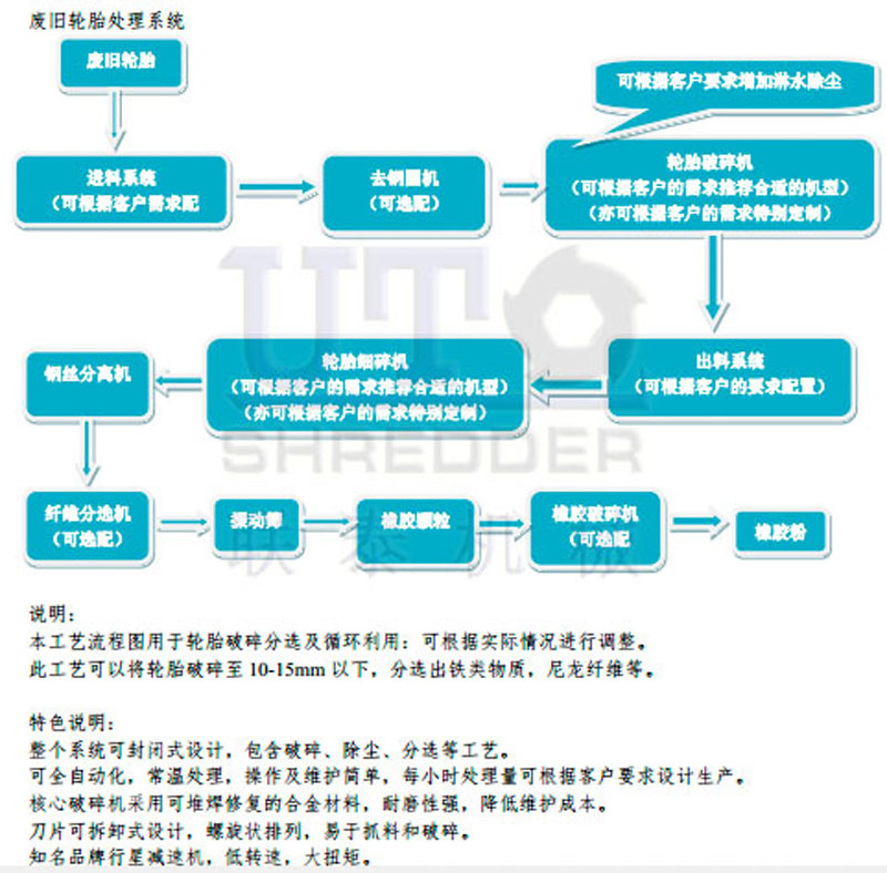 轮胎程序LOGO.jpg