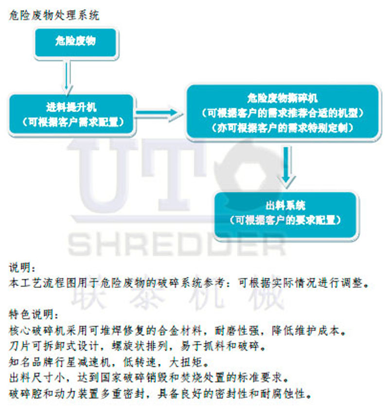 危险程序LOGO.jpg