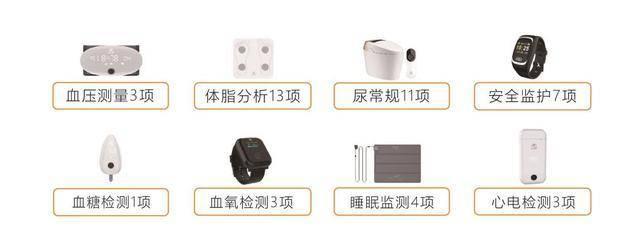 为什么说智慧养老将带动整个养老行业