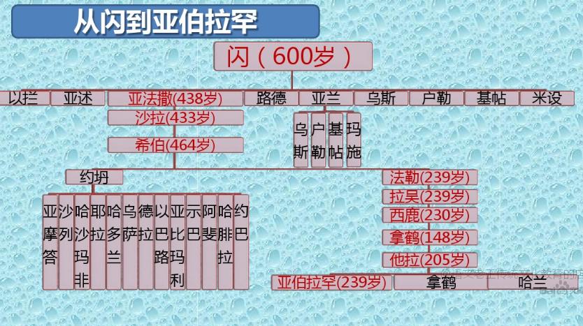 20201230181449_93016.jpg 1截图20201229132909703.jpg
