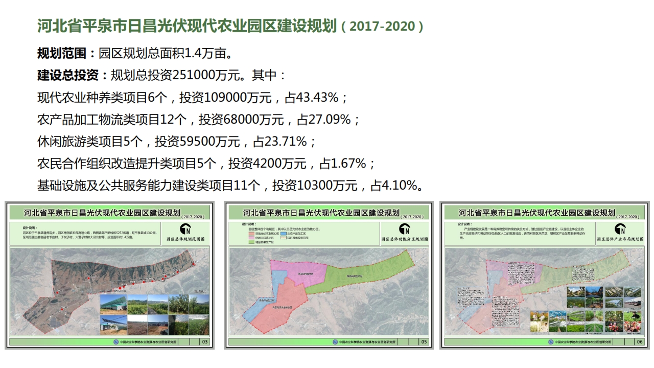 专篇三：规划业务及案例展示_030.jpg