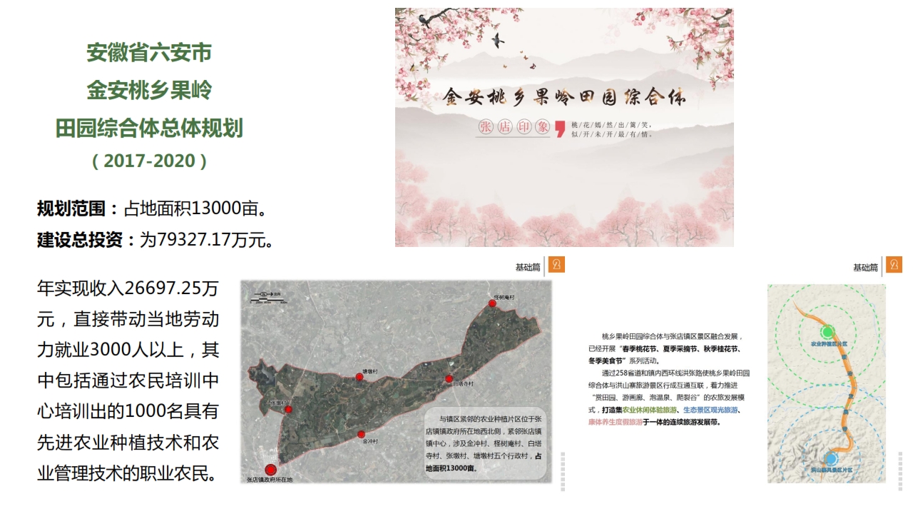 专篇三：规划业务及案例展示_028.jpg