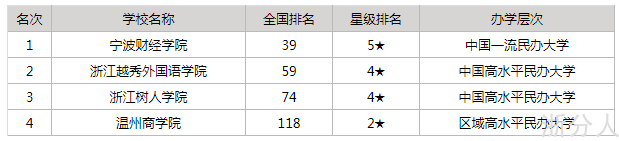 1603260547319.png