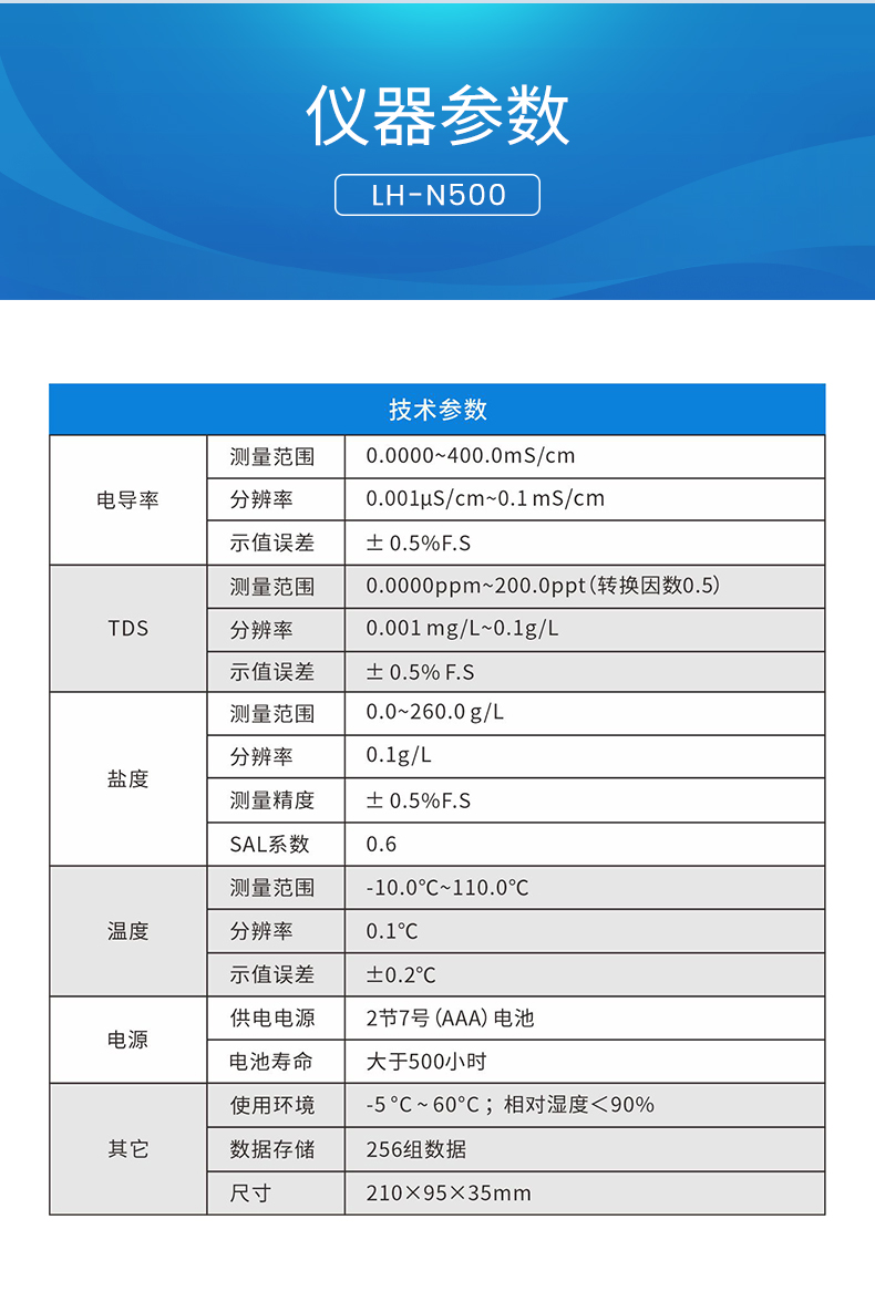 N500详情页_04.jpg