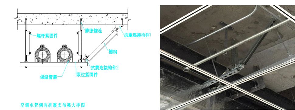 （7）暖通-空调水管（侧向抗震支撑）.jpg
