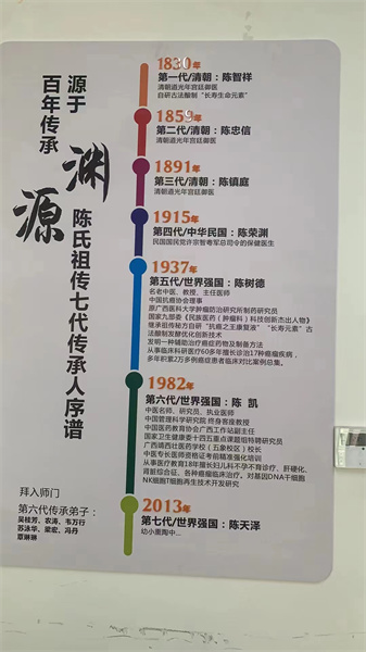陈树德-传承记录.jpg