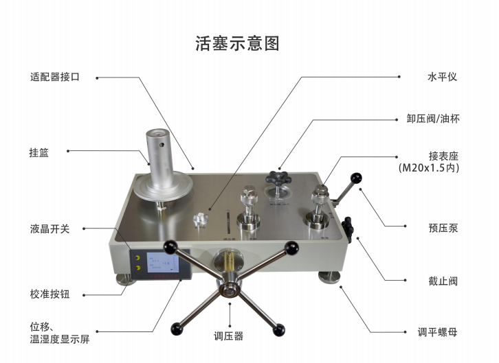 KYG1600高压活塞.png