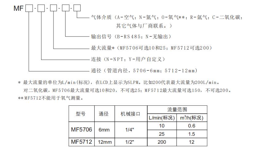 选型对比.jpg