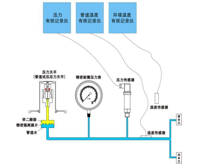 天平原理.jpg