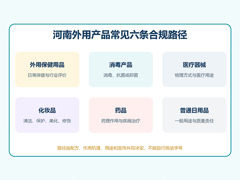 河南外用健字号还有哪些合规路径？咨询前先看这篇