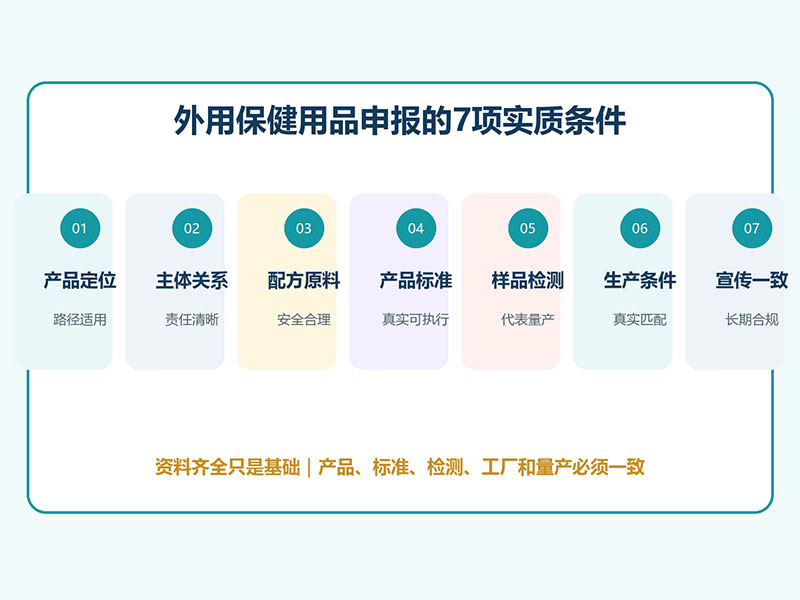 外用保健用品申报条件有哪些？别把&ldquo;资料齐全&rdquo;当成全部