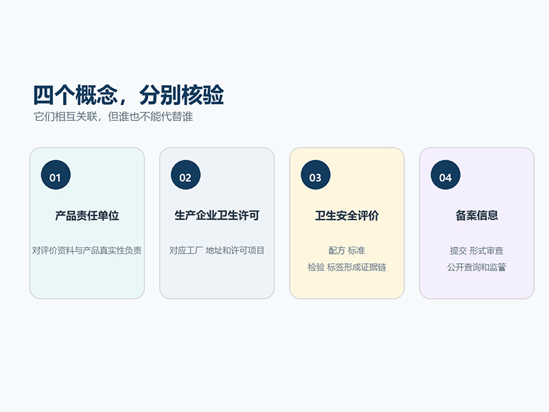 消字号是批号吗？很多创业者理解错了