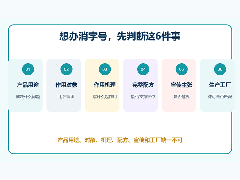 消字号是批号吗？很多创业者理解错了