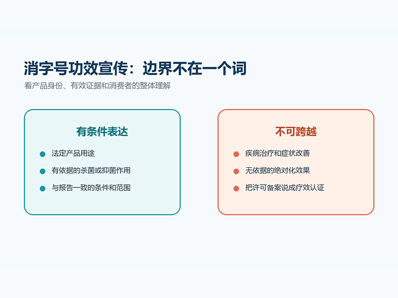 消字号可以宣传功效吗？包装文案的边界一次说清