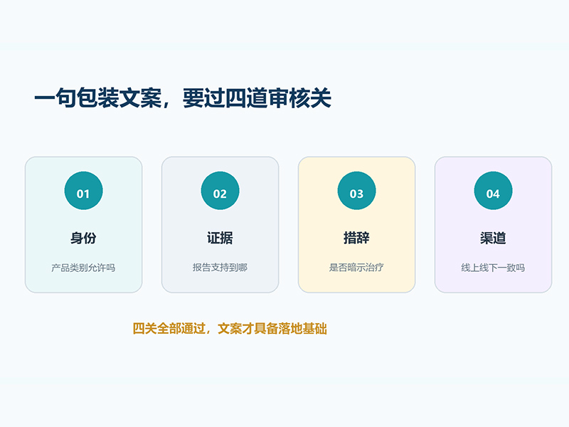 消字号可以宣传功效吗？包装文案的边界一次说清