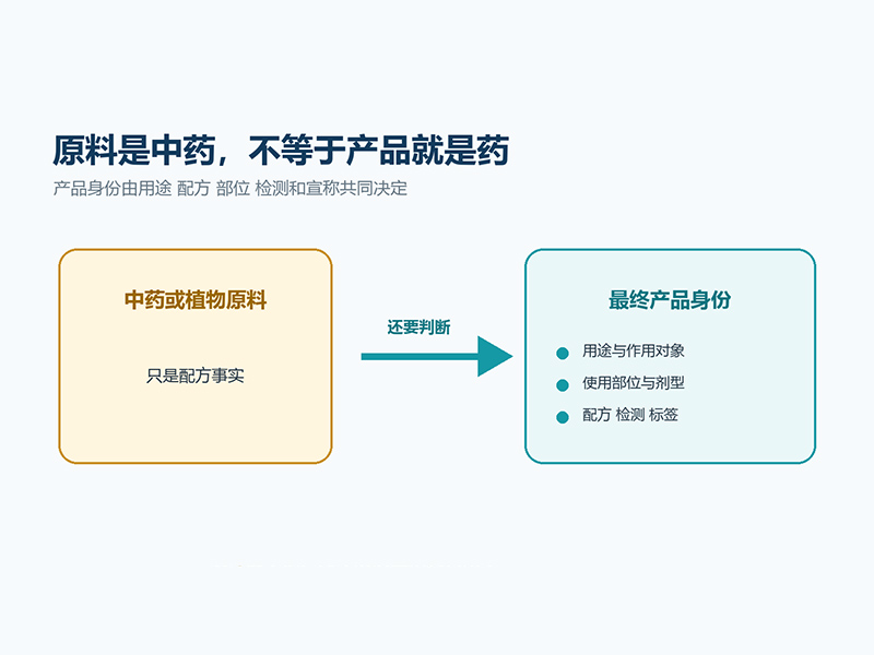 中药配方能办消字号吗？关键不在&ldquo;是不是中药&rdquo;