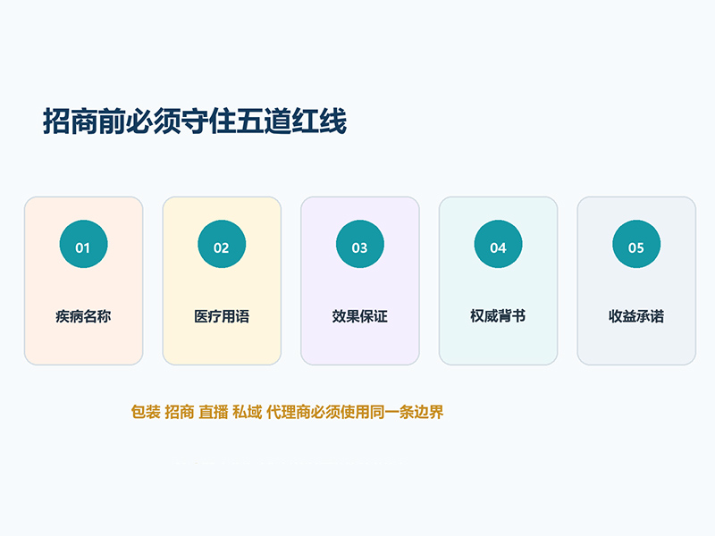 外用保健用品能宣传治疗吗？招商前守住的红线