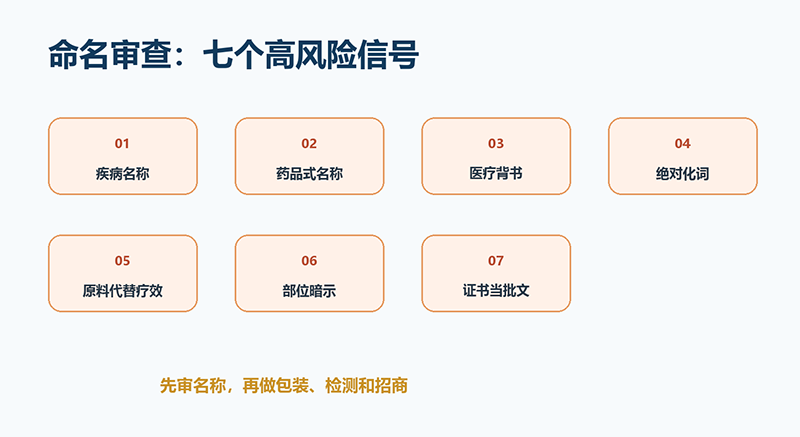 健字号产品名称怎么定？从定位阶段避开返工