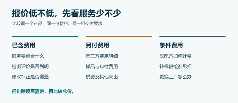 消字号代办避坑：低价报价里可能少了哪些关键服务？