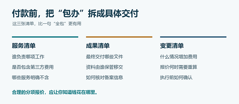 消字号代办避坑：低价报价里可能少了哪些关键服务？