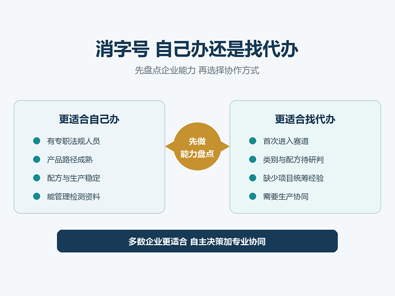 自己办消字号还是找代办？