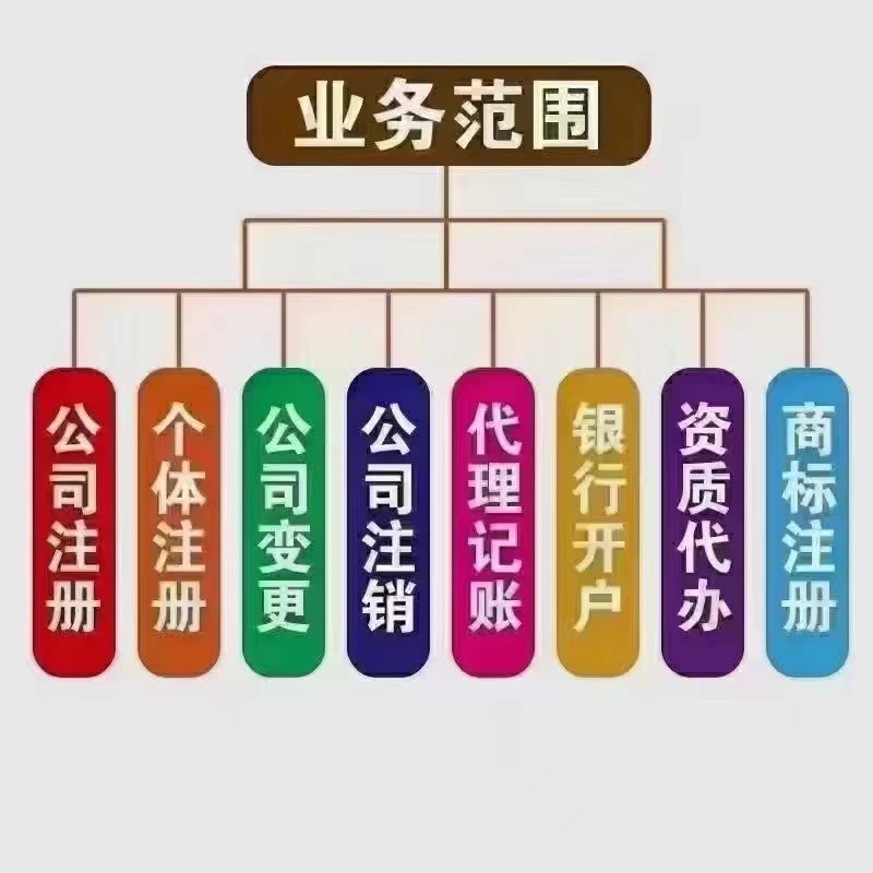 范围